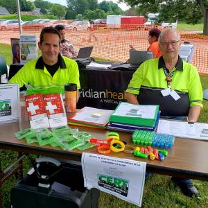 Community Awareness